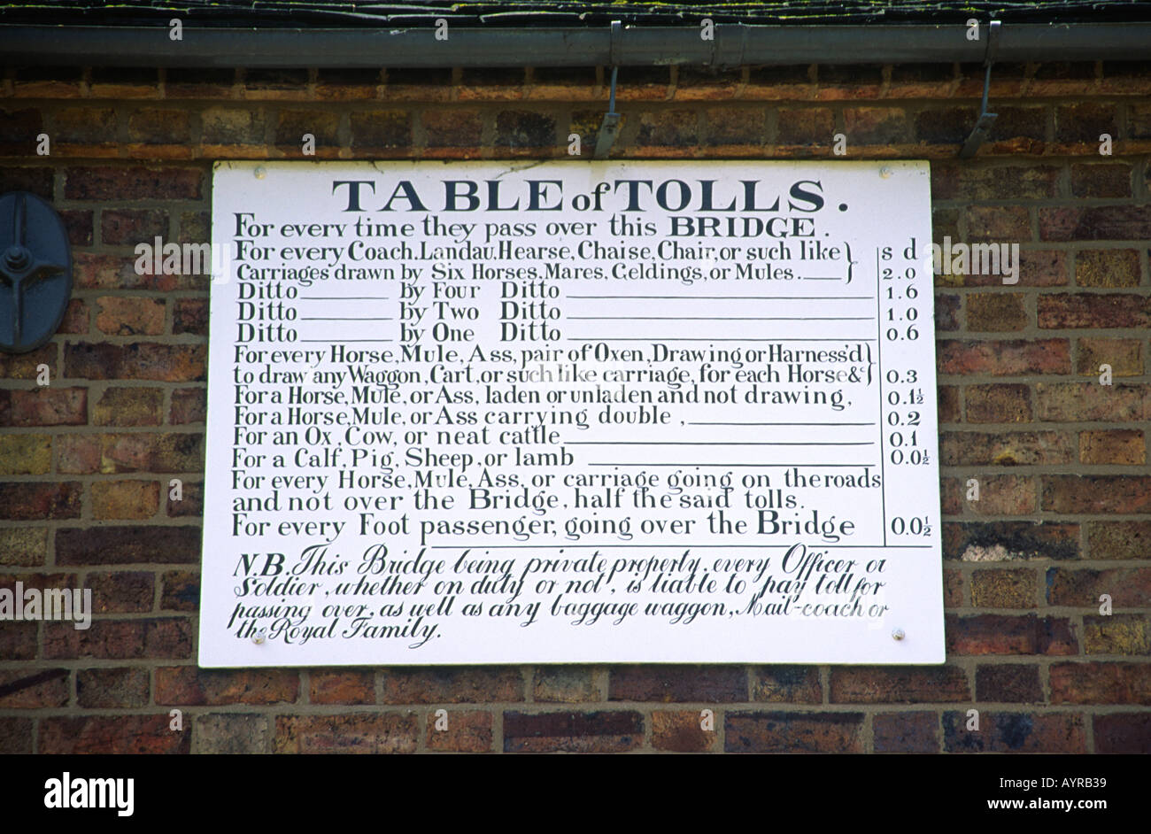 Mautbrücke Tabelle der Maut an die Tollhouse Ironbridge Shropshire-England Stockfoto