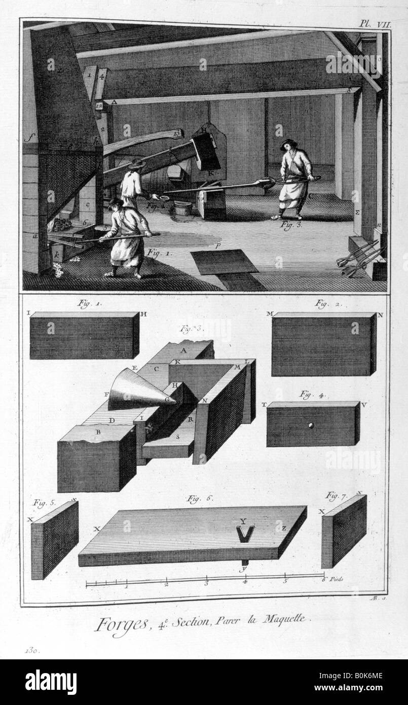 Eine Schmiede, Fallhammer, 1751-1777. Künstler: Denis Diderot Stockfoto