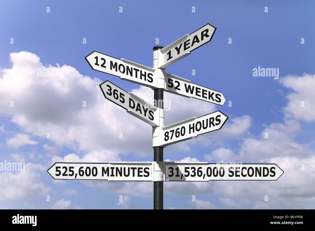 ein Schild vor einem blauen Wolkenhimmel, ein Jahr geteilt in Monate Wochen Tage Stunden Minuten und Sekunden Stockfoto
