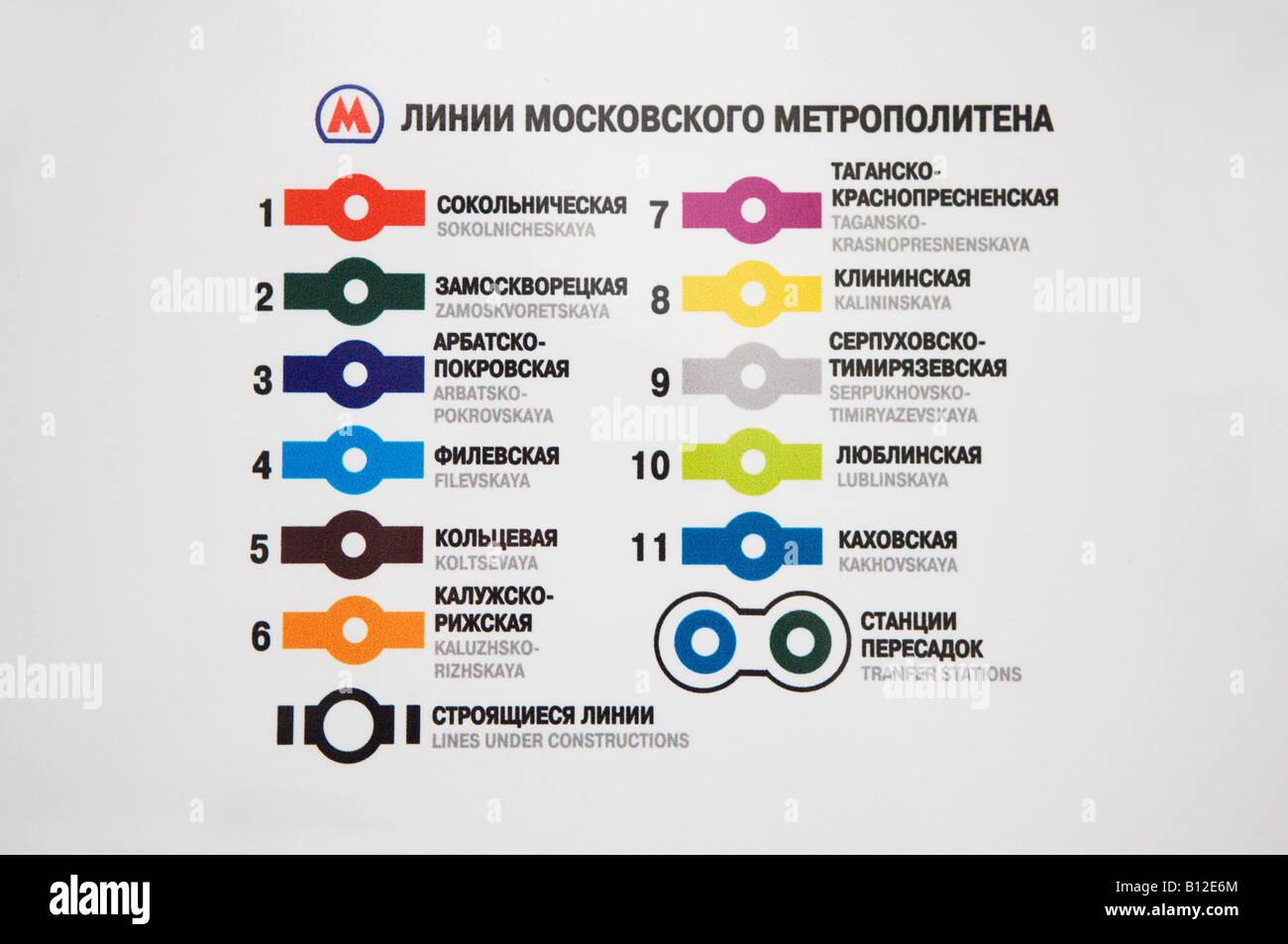 U Bahn Plan Moskau Russland Stockfotografie Alamy