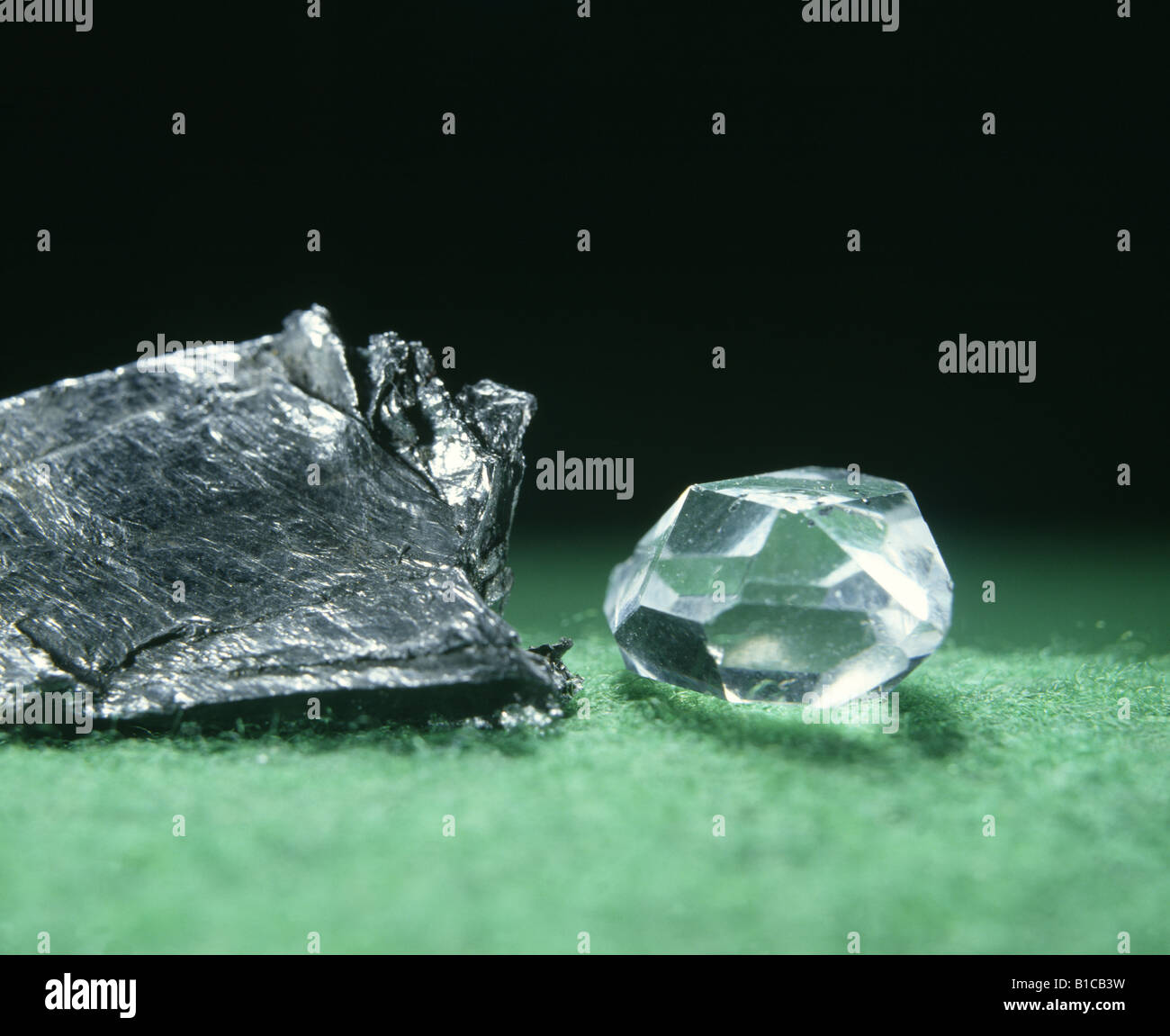 Radiokarbondatierung DiamantenOrange ist der neue schwarze Autor Dating-Poussey