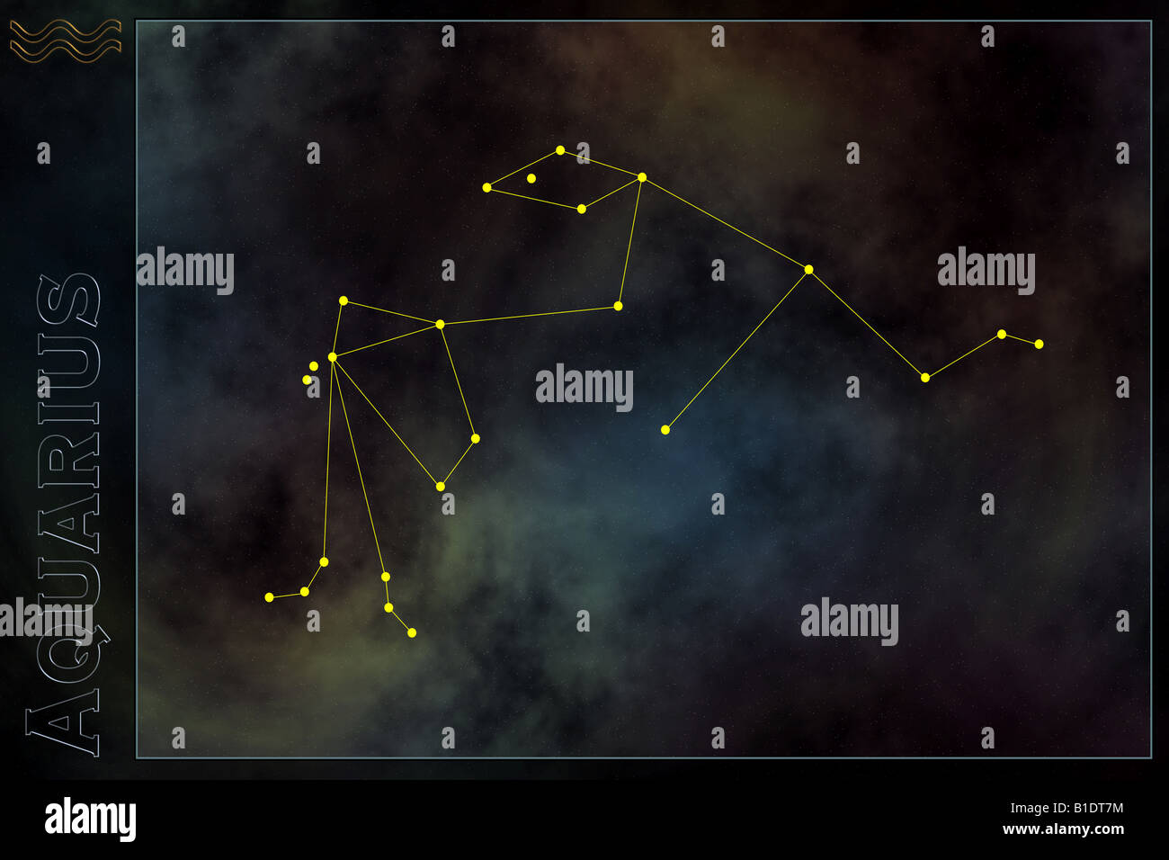 Sternzeichen – Wassermann Konstellation, mit Zeichen und Namen des Tierkreises. Vor Raum Galaxie Hintergrund Stockfoto
