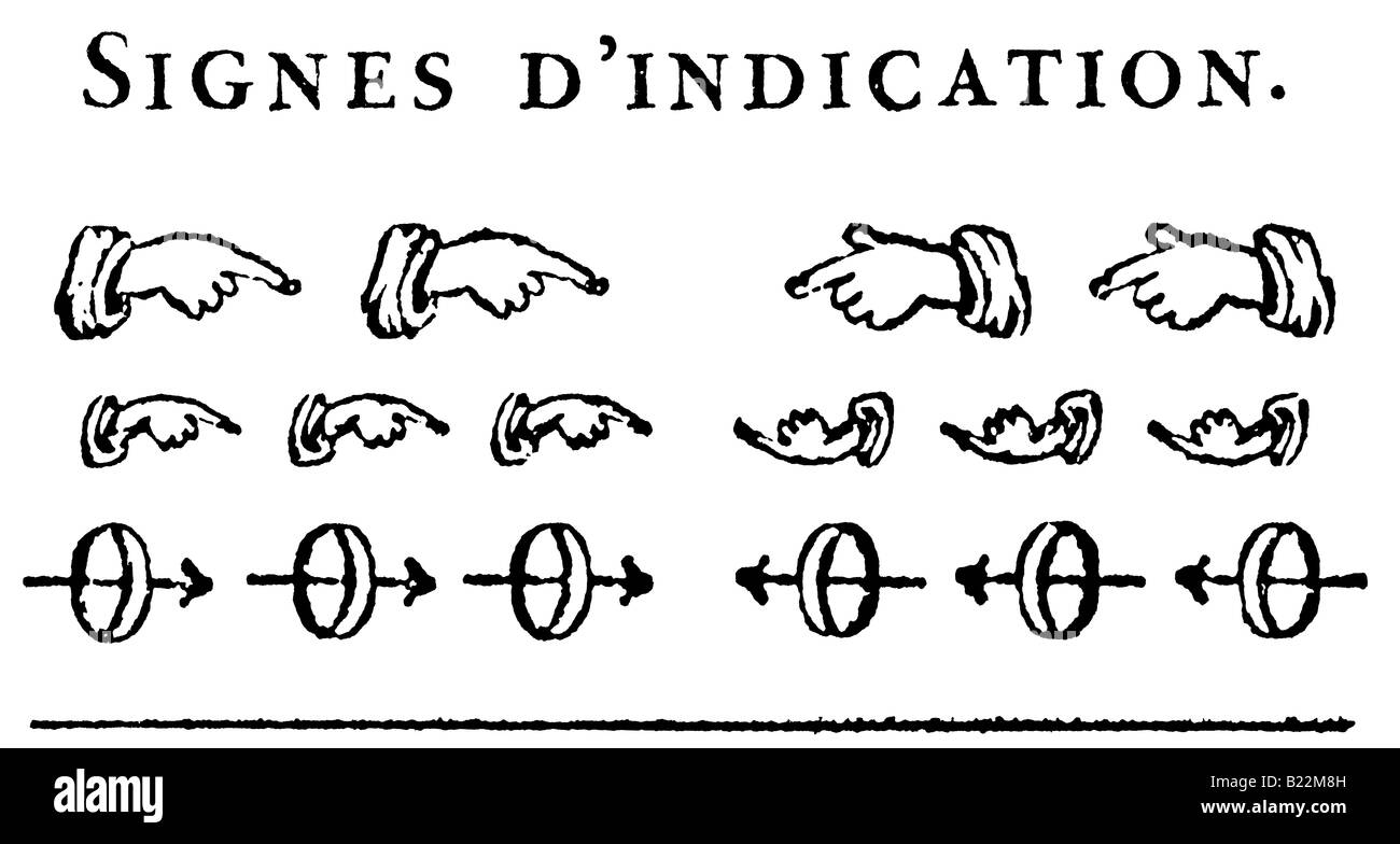 Signes d'indication: Hände, Zeigefinger und Pfeile zeigen Stockfoto