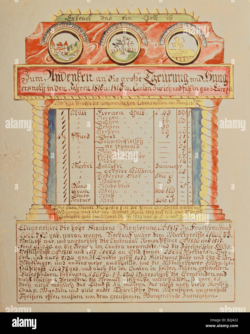 Handel, Lebensmittel, Preise im Jahr von 1817, Blatt zur Erinnerung an den Preisanstieg von 18-186, Kanton Zürich, Juni 1817, Privatsammlung, Preisliste, Hungersnot, Schweiz, 19. Jahrhundert, historisch, historisch, Zuerich, Zürich, Jahr ohne Sommer 1816, Hungersnot, Hungersnöte, schlechte Ernte, Missernte, schlechte Ernte, schlechte Ernte, Ernteausfall, Ernteausfall, Ernteausfälle, Vulkan Mount Tambora, Ausbruch von 1815, Stockfoto