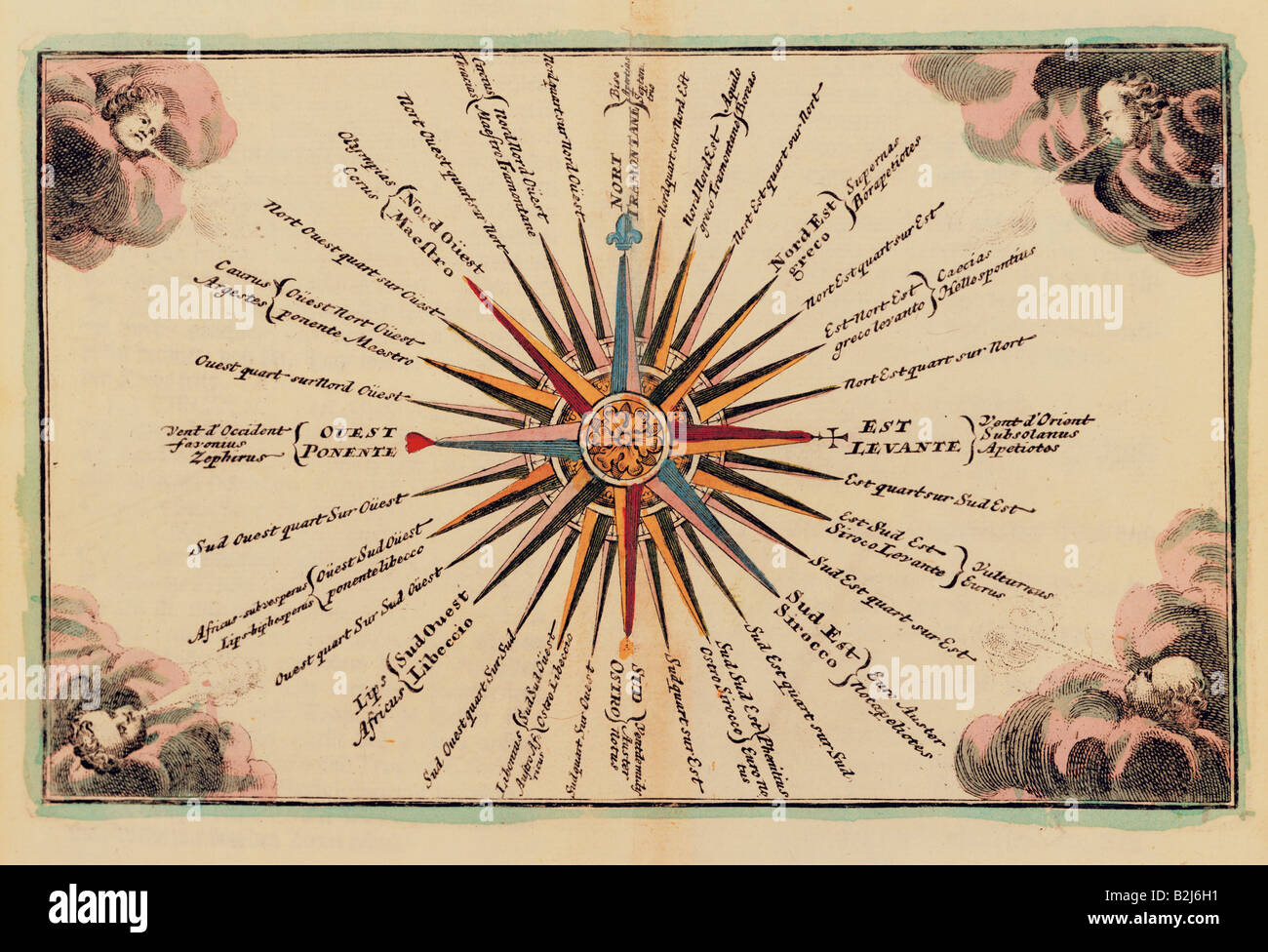 Transport/Verkehr, Navigation, Windrose, farbige Kupferstich, "Atlas portatilis" von Johann Christoph Weigel, von Johann Ernst Adelbulnern, Nürnberg, 1724, private Collection gedruckt,, Artist's Urheberrecht nicht gelöscht werden Stockfoto