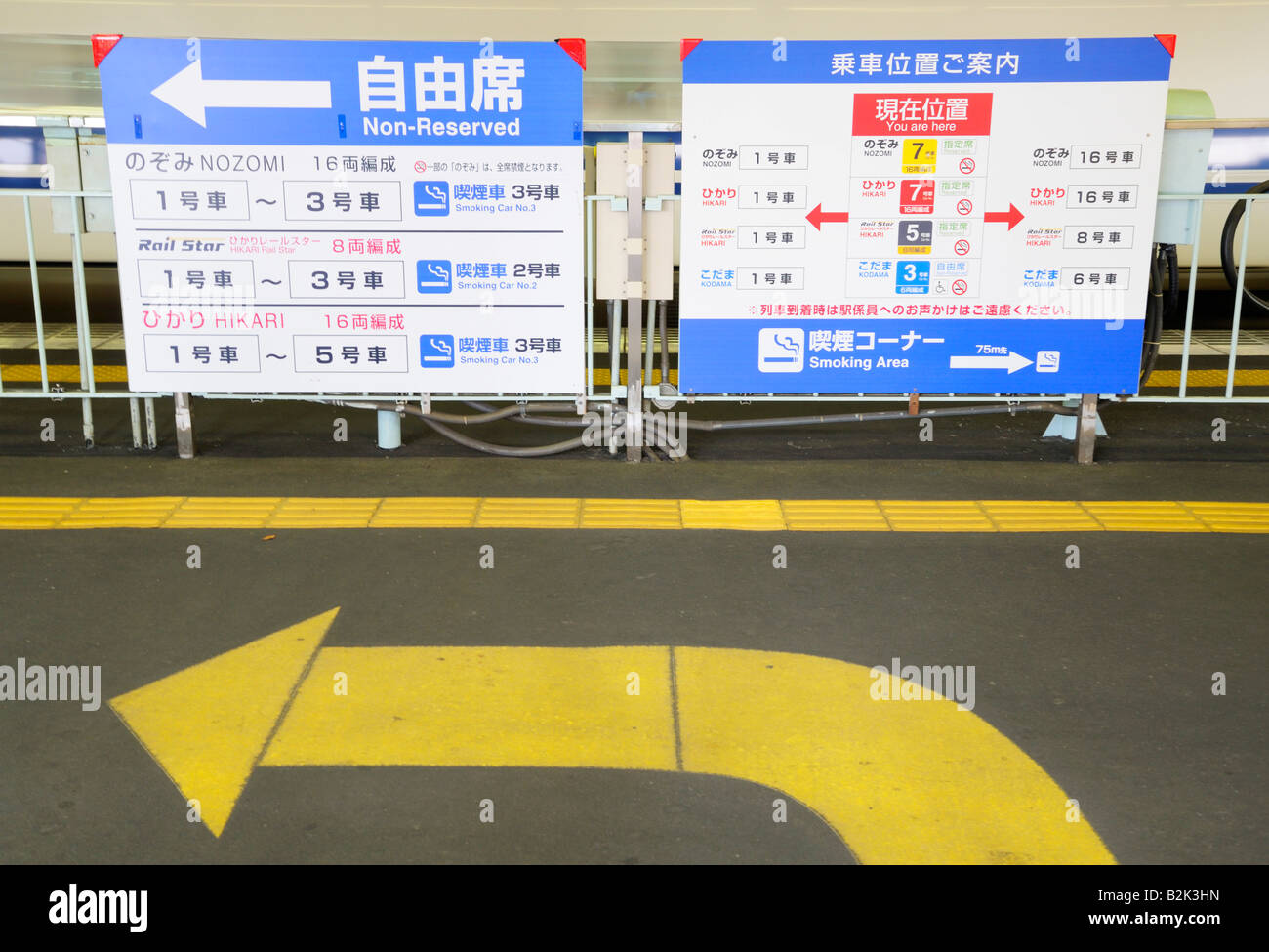 Orientierung Karte auf Shinkansen Bahnhof Plattform, Japan JP Stockfoto