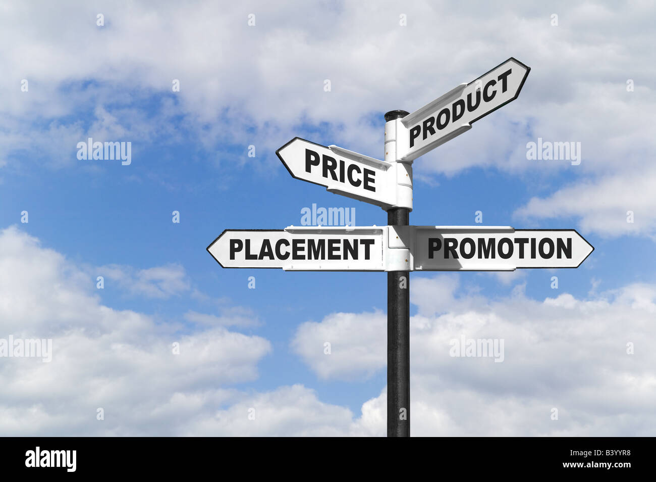 Die 4P ist auch bekannt als Marketing-mix Stockfoto