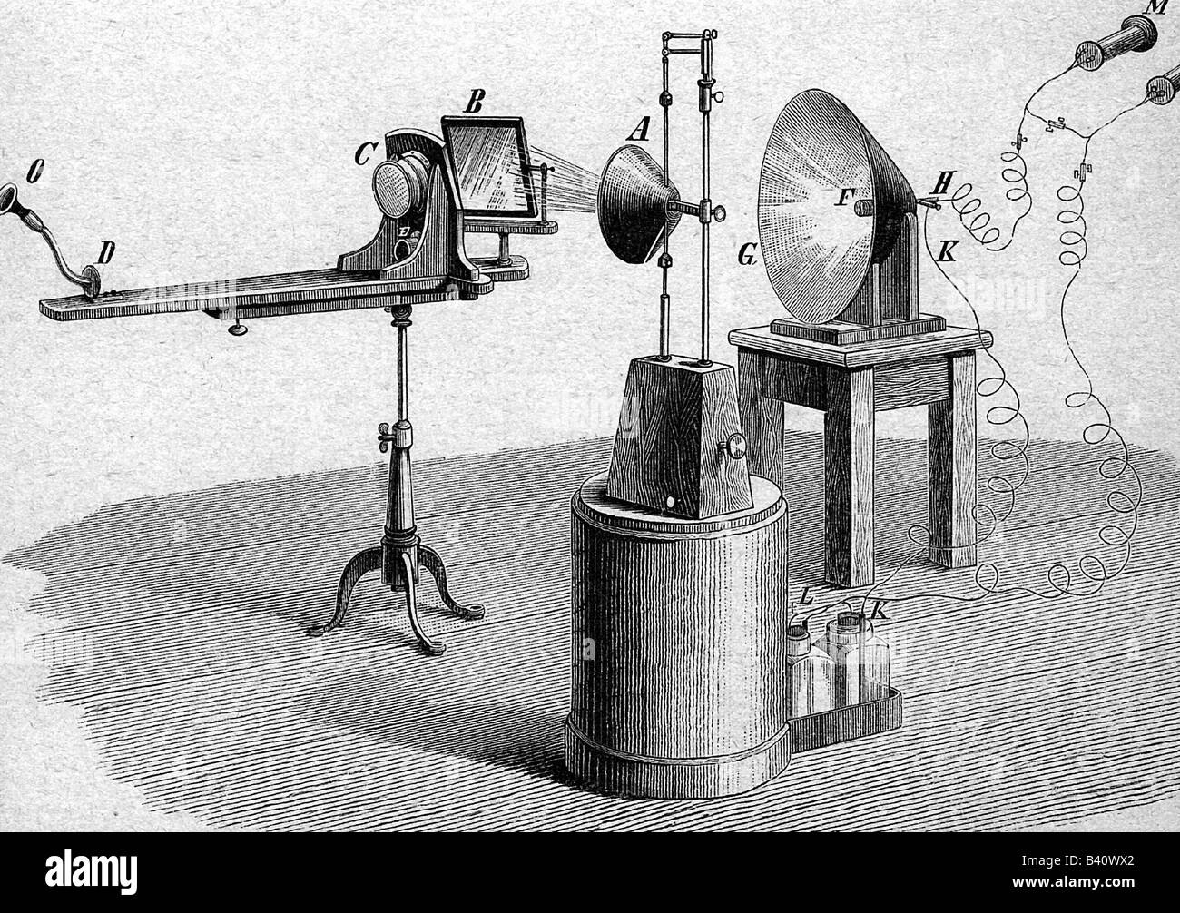 Bell, Alexander Graham, 3.3.1847 - 2.8.1922, amerikanischer Erfinder, sein Photophon, mechanische Zeichnung, Gravur, 19. Jahrhundert, Stockfoto