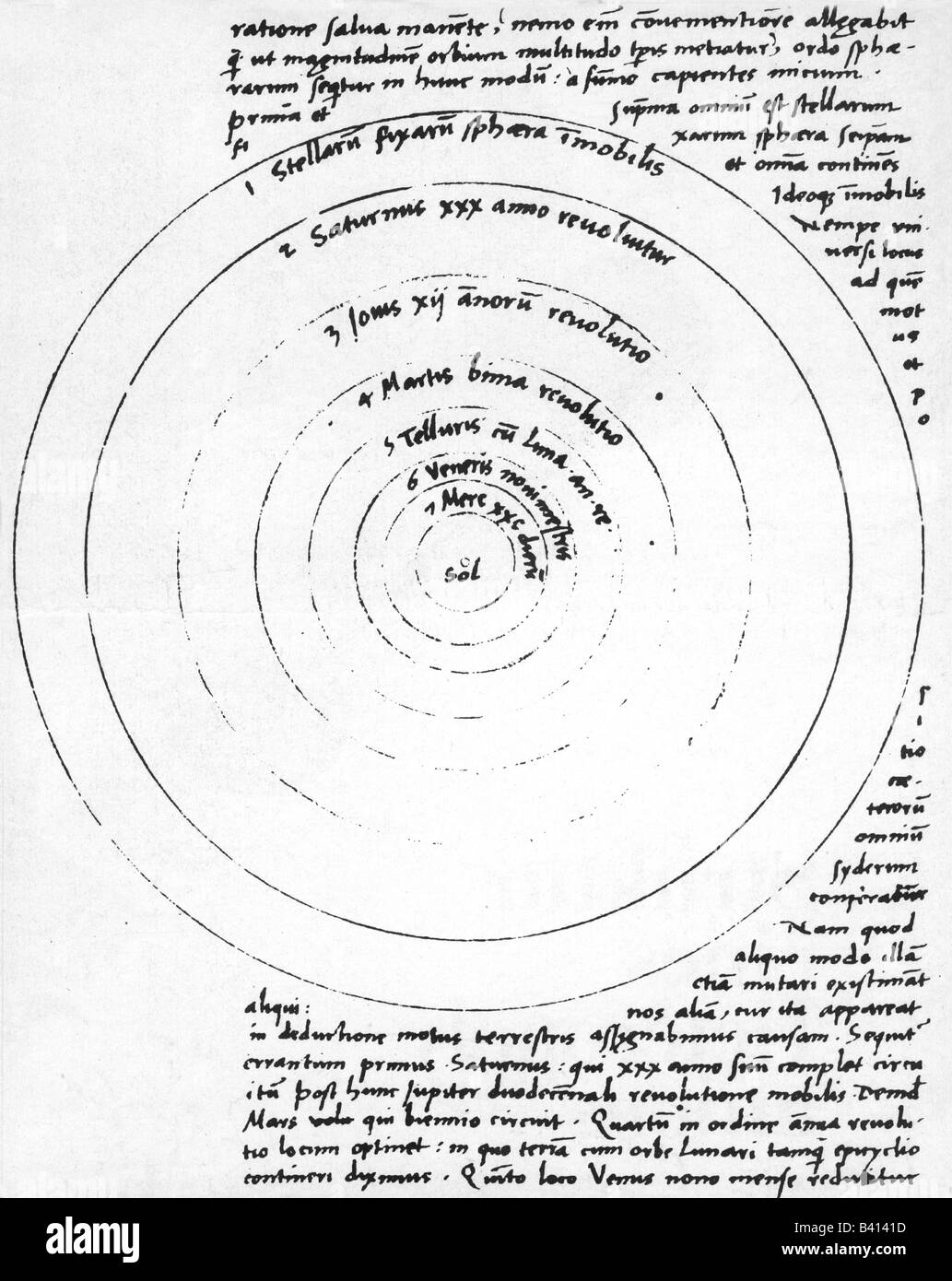 Kopernikus, Nicolaus, 19.2.1473 - 24.5.1543, polnischer Astronom, heliozentrisches Planetensystem, Abgrenzung mit Handschrift von "de revolutionibus orbium coelesttium", Stockfoto