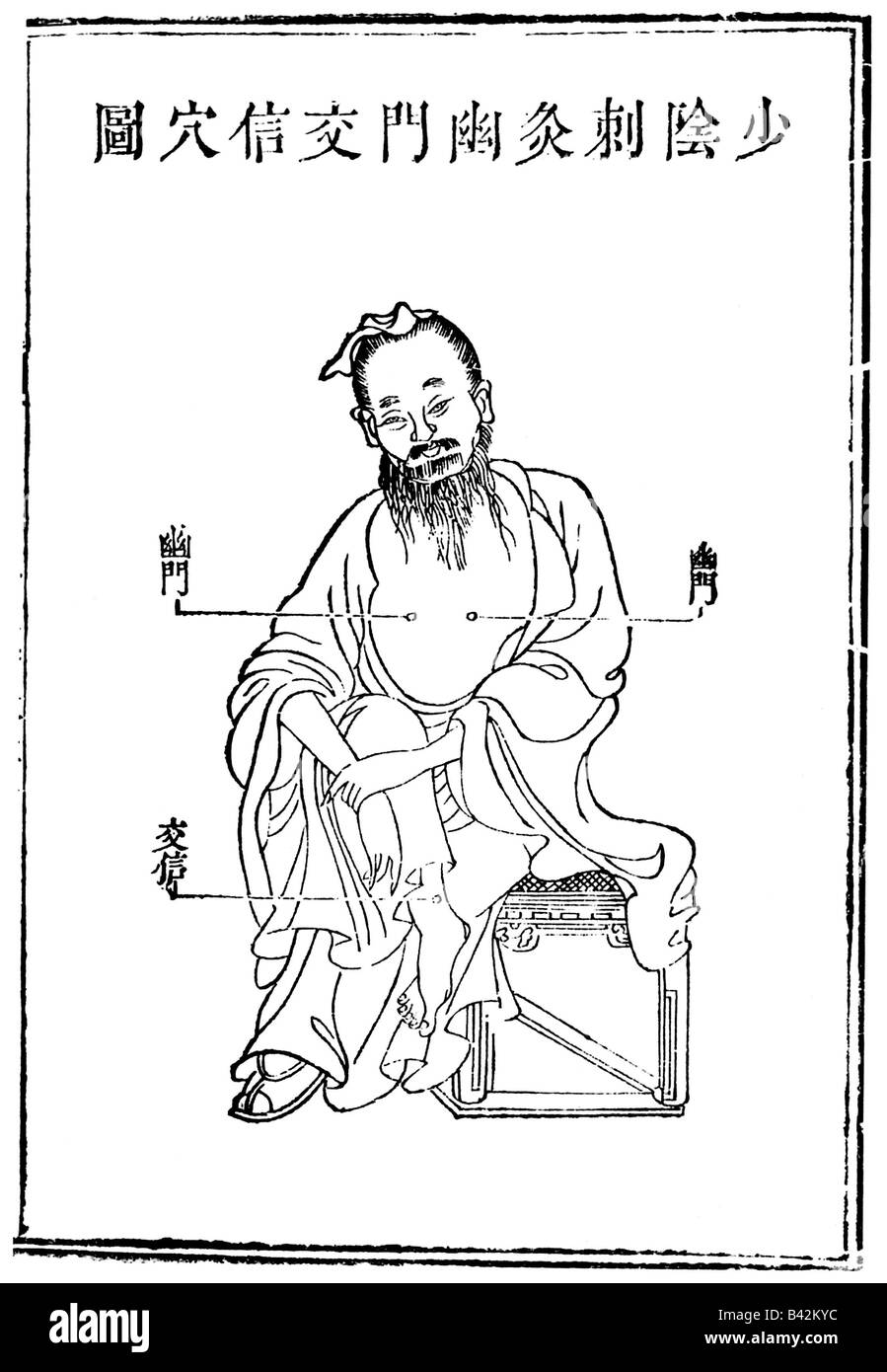 Medizin, Huichun, chinesische Medizin, Akupunkturkarte, Illustration, 1742, Stockfoto