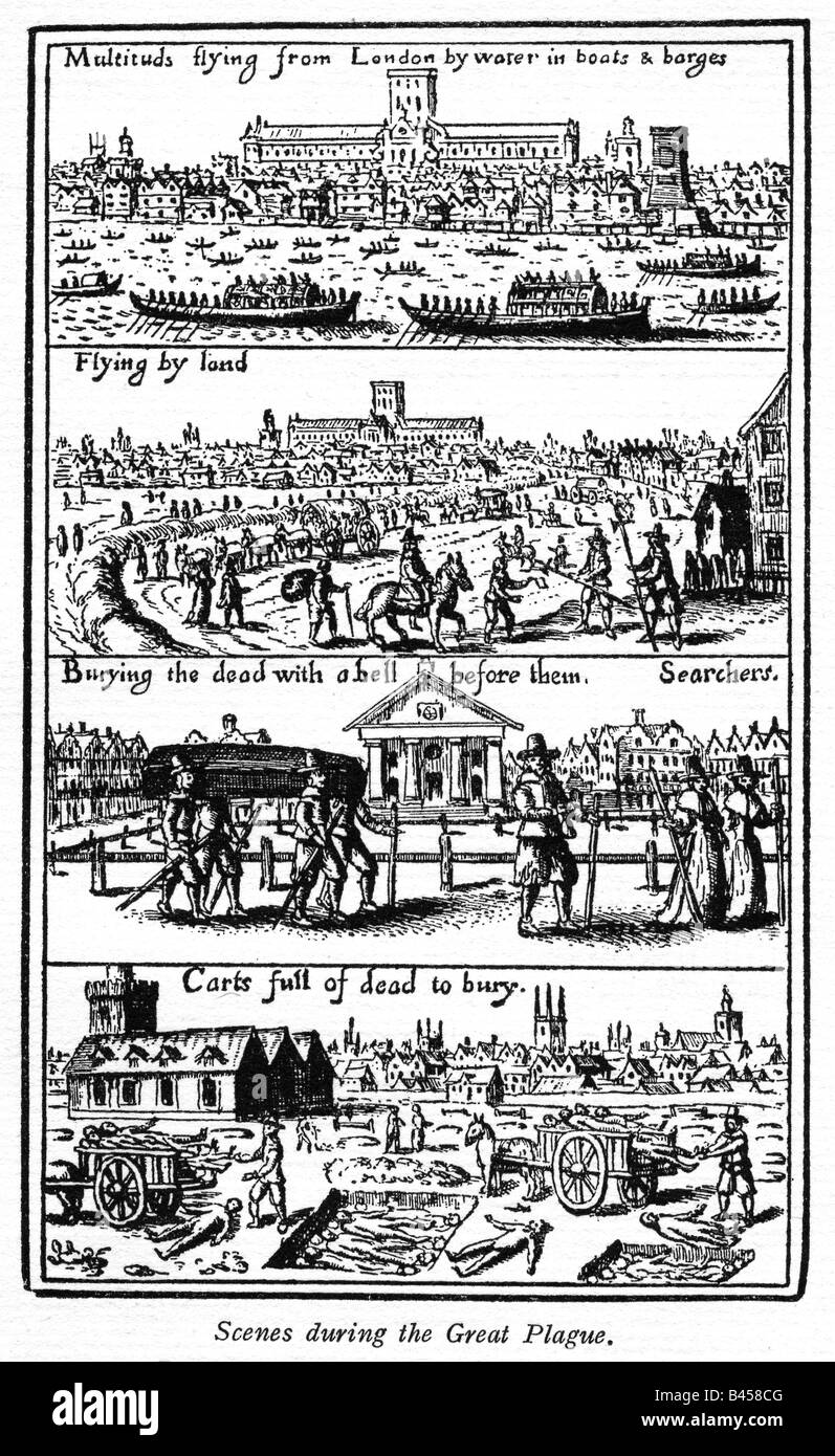 Szenen aus der großen Pest 1665 Gravur von Menschen auf der Flucht vor St. Pauls und Bestattung der Toten in Covent Garden Stockfoto