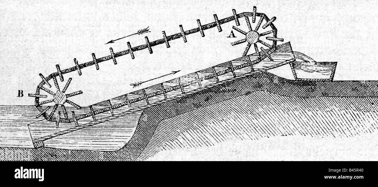 Technik, Mechanik, horizontale Paternoster für schöpfen Wasser, 19. Jahrhundert, historische, historischer, Gravur Stockfoto