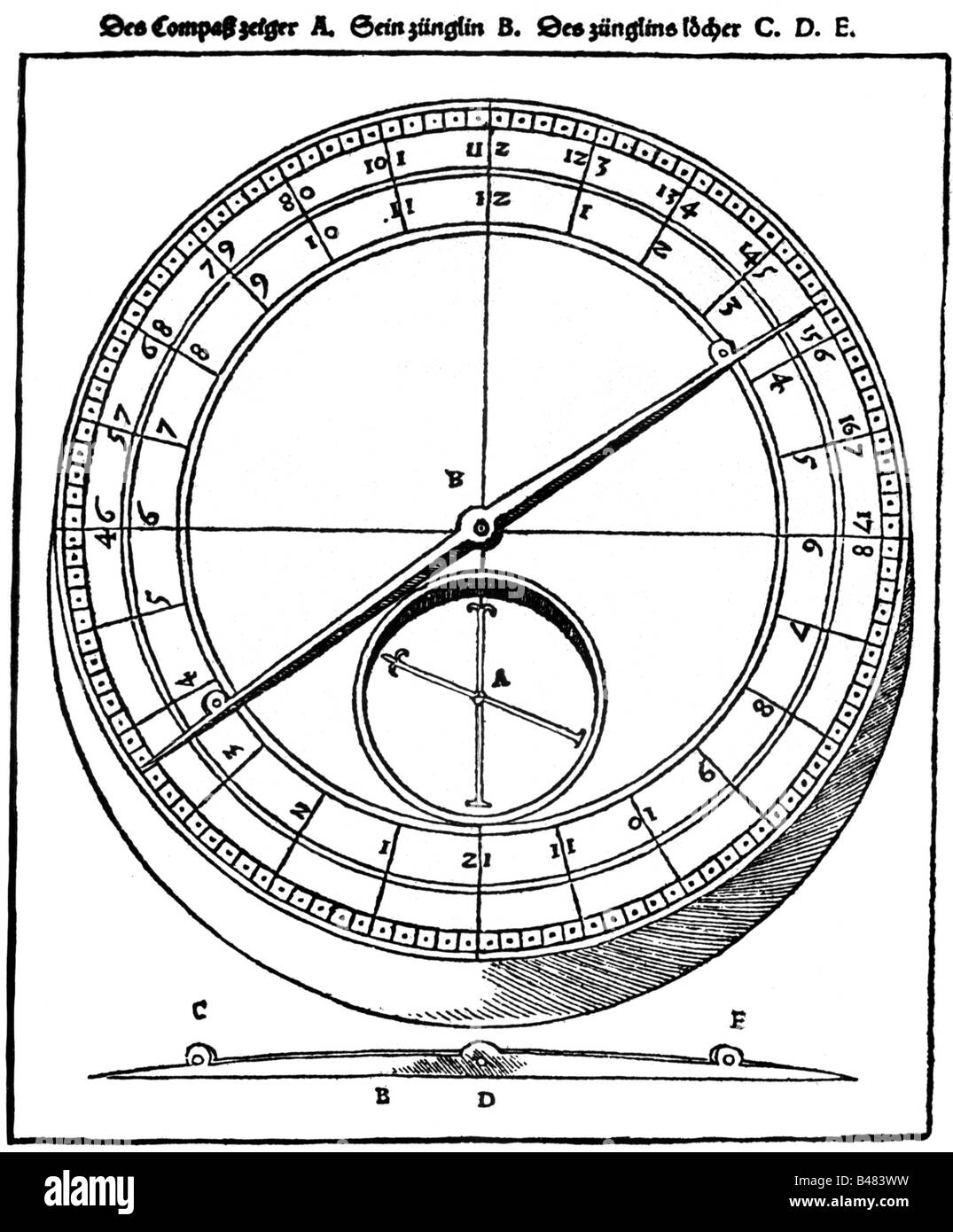 Transport/Transport, Navigation, Kompass, Holzschnitt, "de re metallica" von Georg Agricola, 1557, Stockfoto
