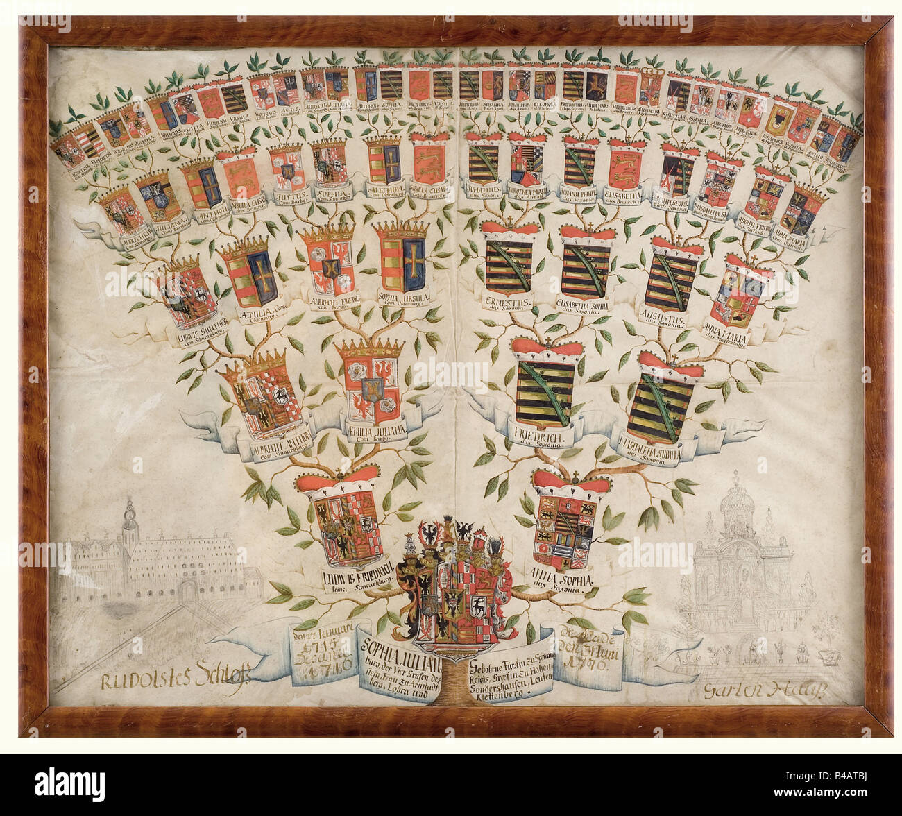 Ein Stammbaum der Prinzessin Sofie Juliane (15. Okt. 1694 - 13. Mai 1776), Tochter des Fürsten Ludwig Friedrich (1667 - 1718) und der Anna Sofia von Sax-Gotha, die fünf Generationen von Grafengeschlechtern und Fürsten des Hauses Schwarzburg-Rudolstadt sowie die Linie von Sax-Gotha und Electoral Sachsen zeigt. Pergamentblatt, feines Tempera-Gemälde, mit Bleistift skizziert, Blick auf das Schloss in Rudolstadt und ein Sommerhaus auf dem Burggelände. 60 x 70 cm, gerahmt. Historisch, historisch, 18. Jahrhundert, Objekt, Objekte, Fotos, Clipping, Ausschnitte, Ausschneiden, Ausschneiden, Ausschneiden, Ausschneiden, Stockfoto