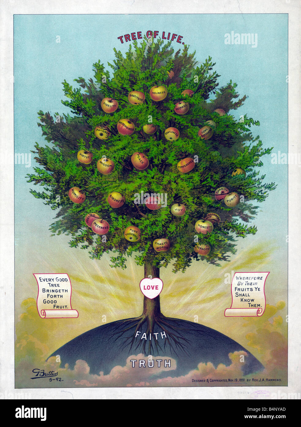 Baum mit Früchten mit verschiedenen Tugenden 1892 beschriftet Stockfoto