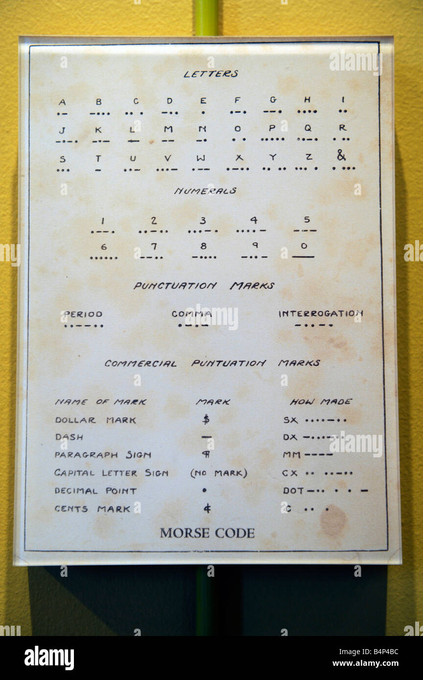 Blatt Papier zeigt das Morse-Code-alphabet Stockfoto