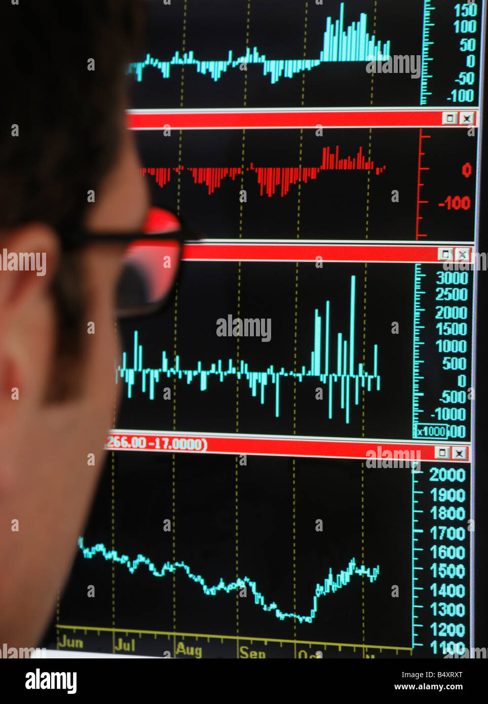 Futures und Optionen Derivate Trader Blick auf einem Bildschirm von Marktdaten Stockfoto