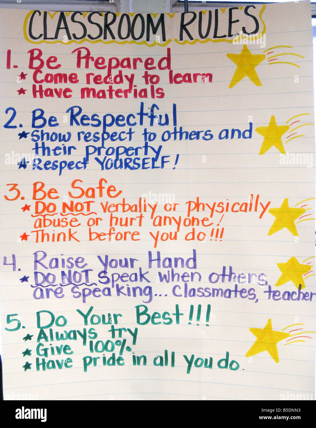 Poster Zu Den Regeln Für Den Unterricht Stockfoto