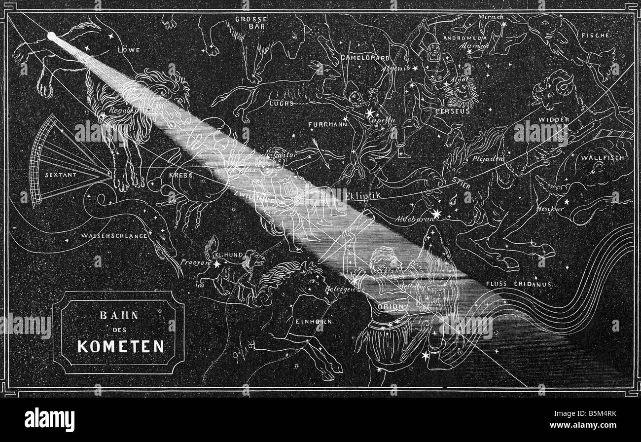 Astronomie, Kometen, Pfad des Kometen von 1264 und 1556, Stockfoto
