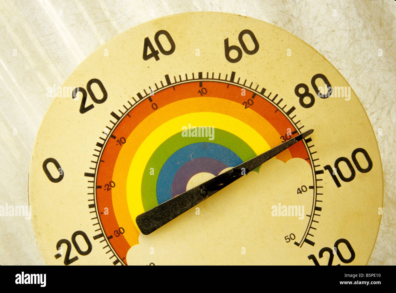 Bunte Temperaturanzeige, Fahrenheit und Celsius. Stockfoto