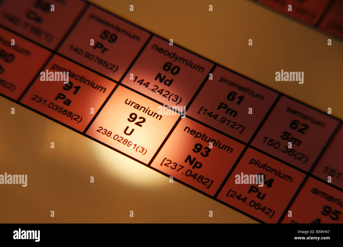 Periodensystem der Elemente Uran Stockfoto