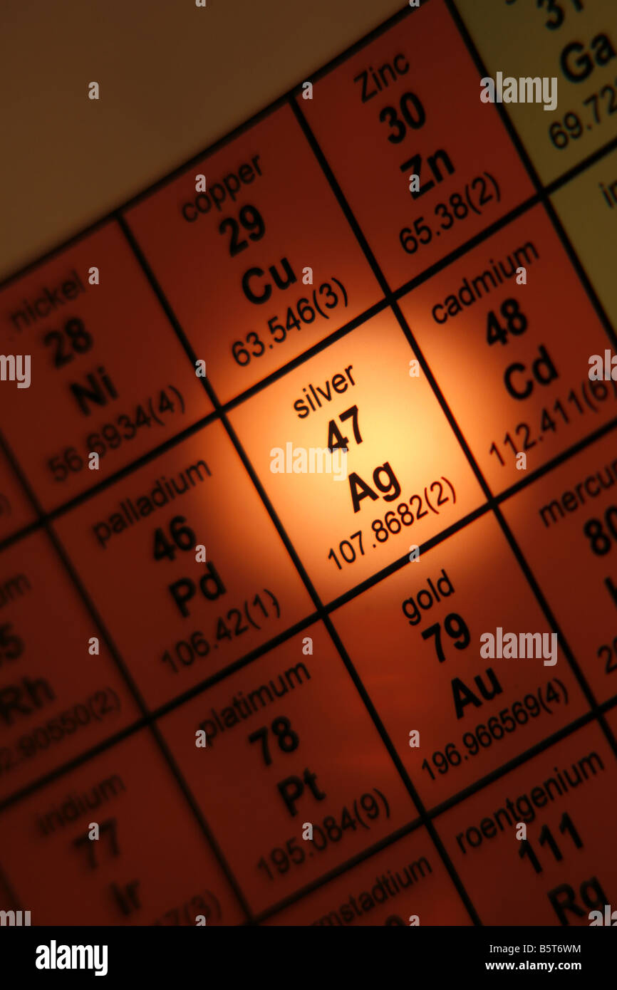 Periodensystem der Elemente Silber Stockfoto