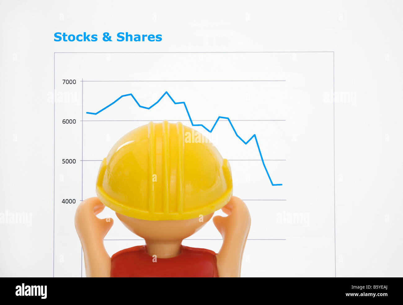 Großbritannien-UK-Bob der Baumeister verzweifelt am Aktienmarkt Linie Leistungsdiagramm anzeigen FTSE 100 Aktienkurse fallen im Jahr 2008 Stockfoto