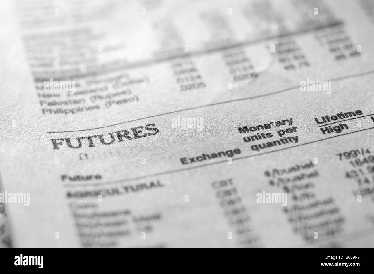 Futures-Abschnitt der Wirtschaftszeitung. Stockfoto
