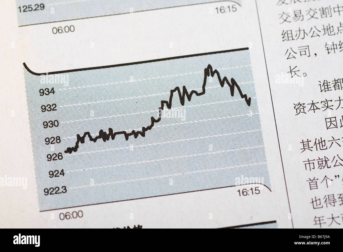 Nahaufnahme von einem Liniendiagramm auf einen Finanzbericht Stockfoto