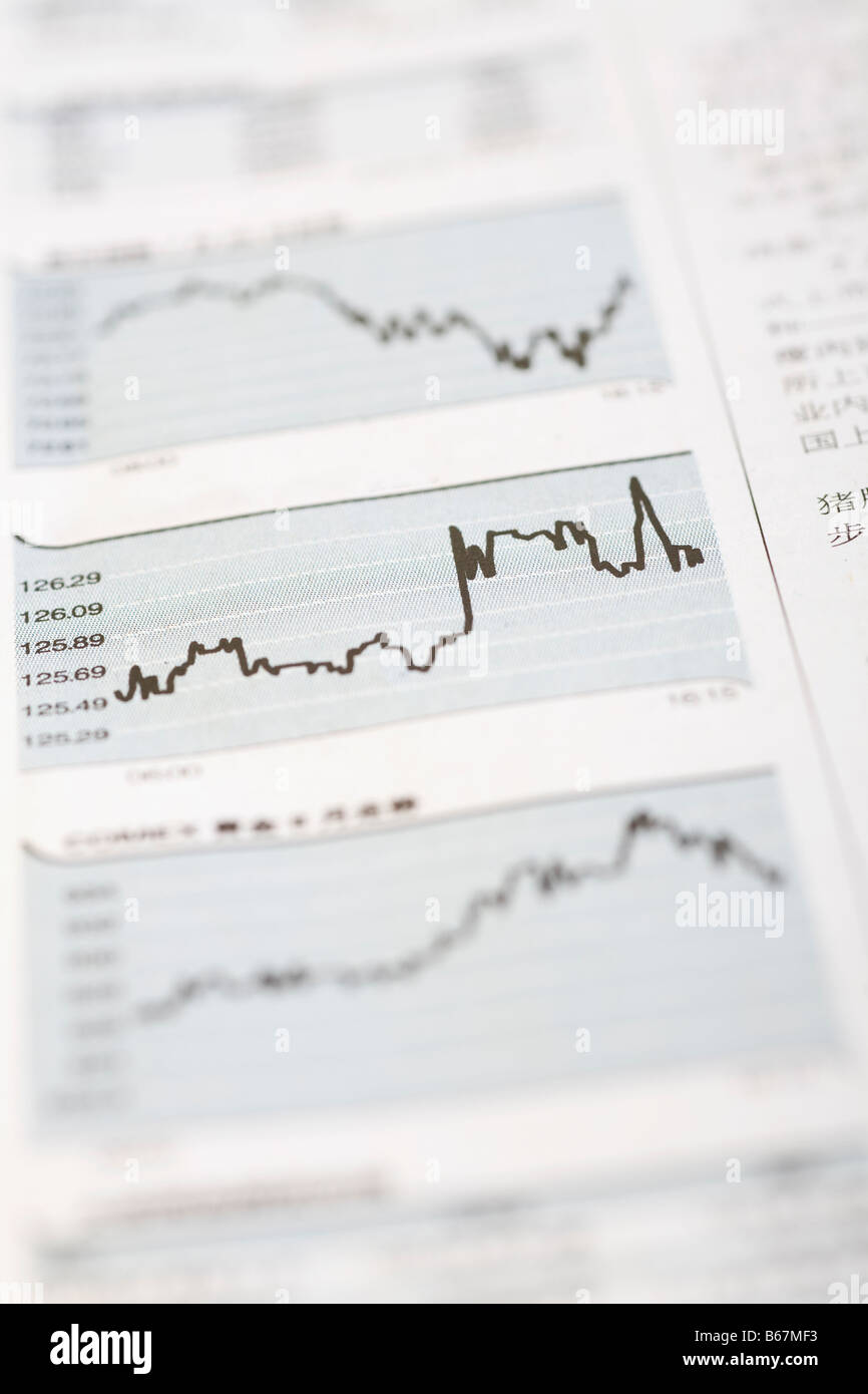 Nahaufnahme von Liniendiagrammen auf einen Finanzbericht Stockfoto