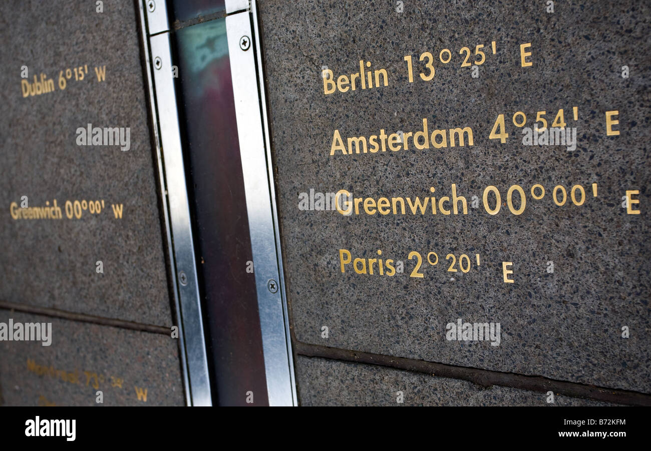 Greenwich Nullmeridian im Royal Observatory, London Stockfoto