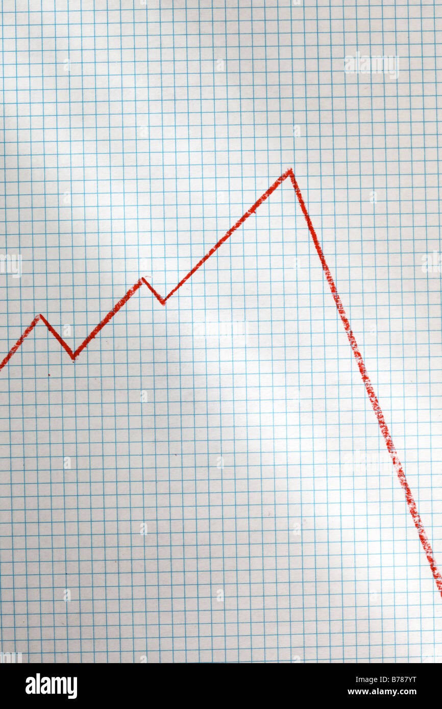 Diagramm der Abschwung-Wirtschaft-Wall-Street-crash Stockfoto