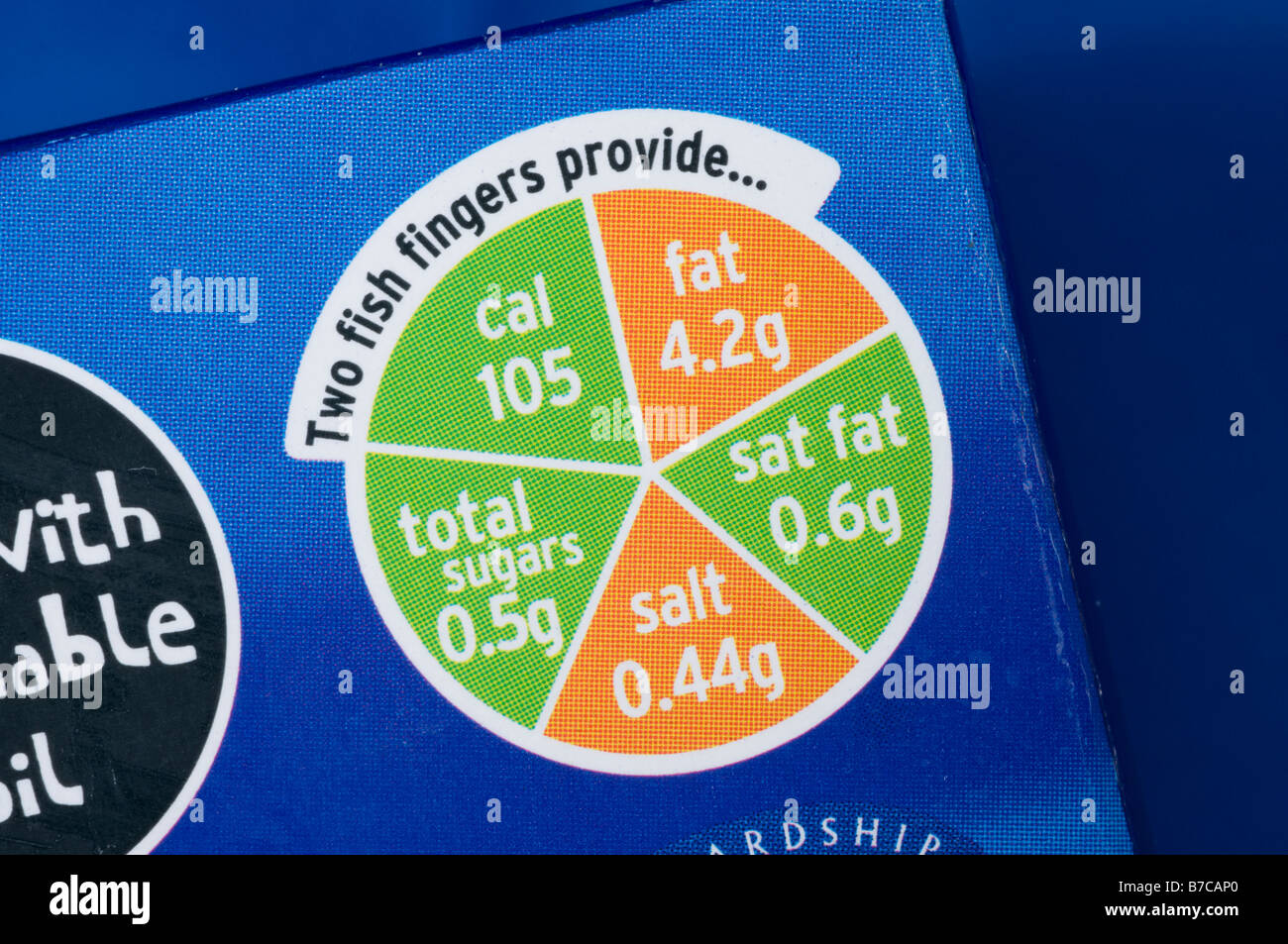 Supermarkt Lebensmittel Ernährung Etikette auf Karton von Sainsburys Fischstäbchen, UK Stockfoto