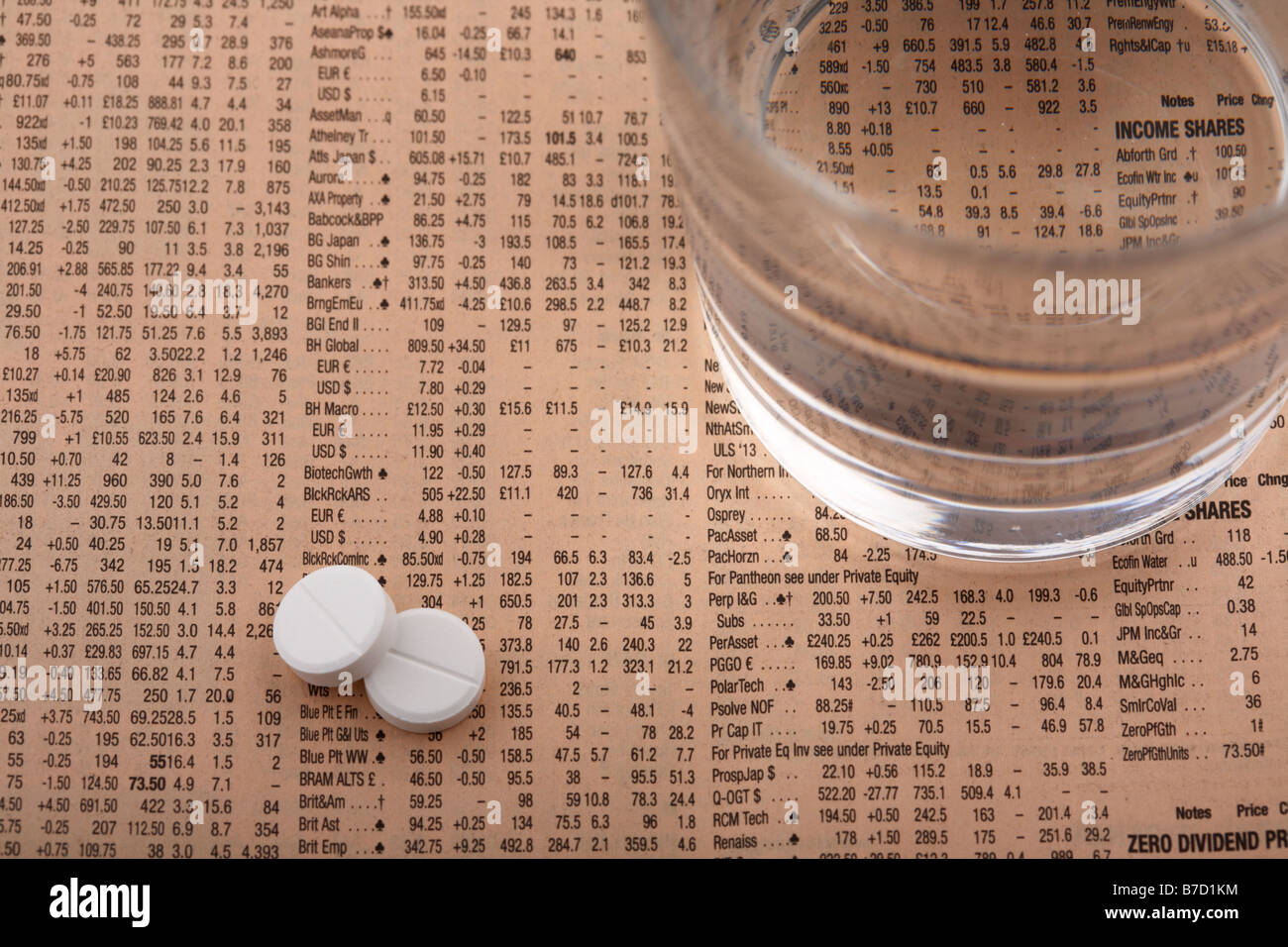 zwei Paracetamol Aspirin-Tabletten neben einem Glas Wasser auf eine Kopie der financial Times sitzen Stockfoto