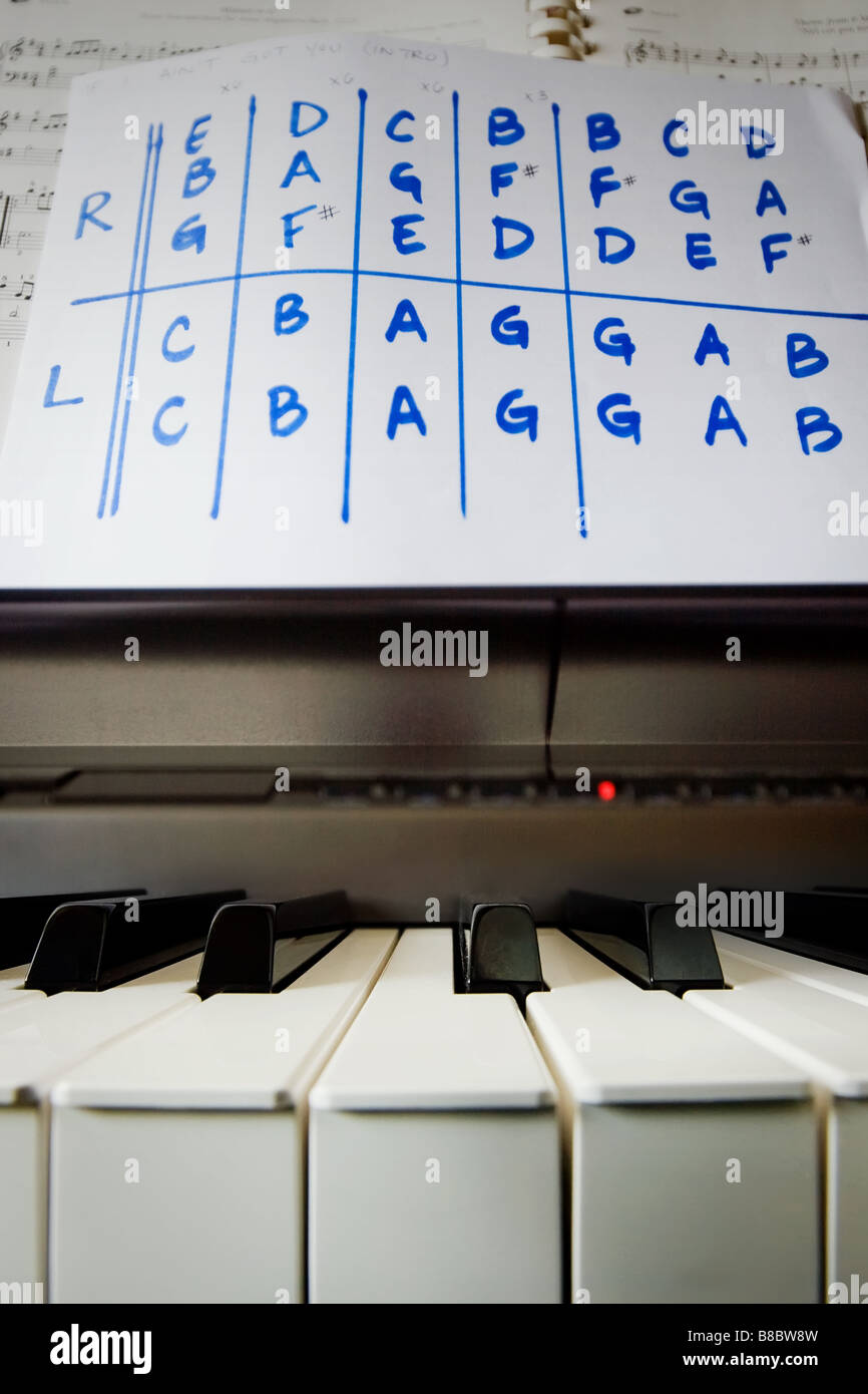 eine Klaviertastatur mit vereinfachten Noten für Anfänger Stockfoto