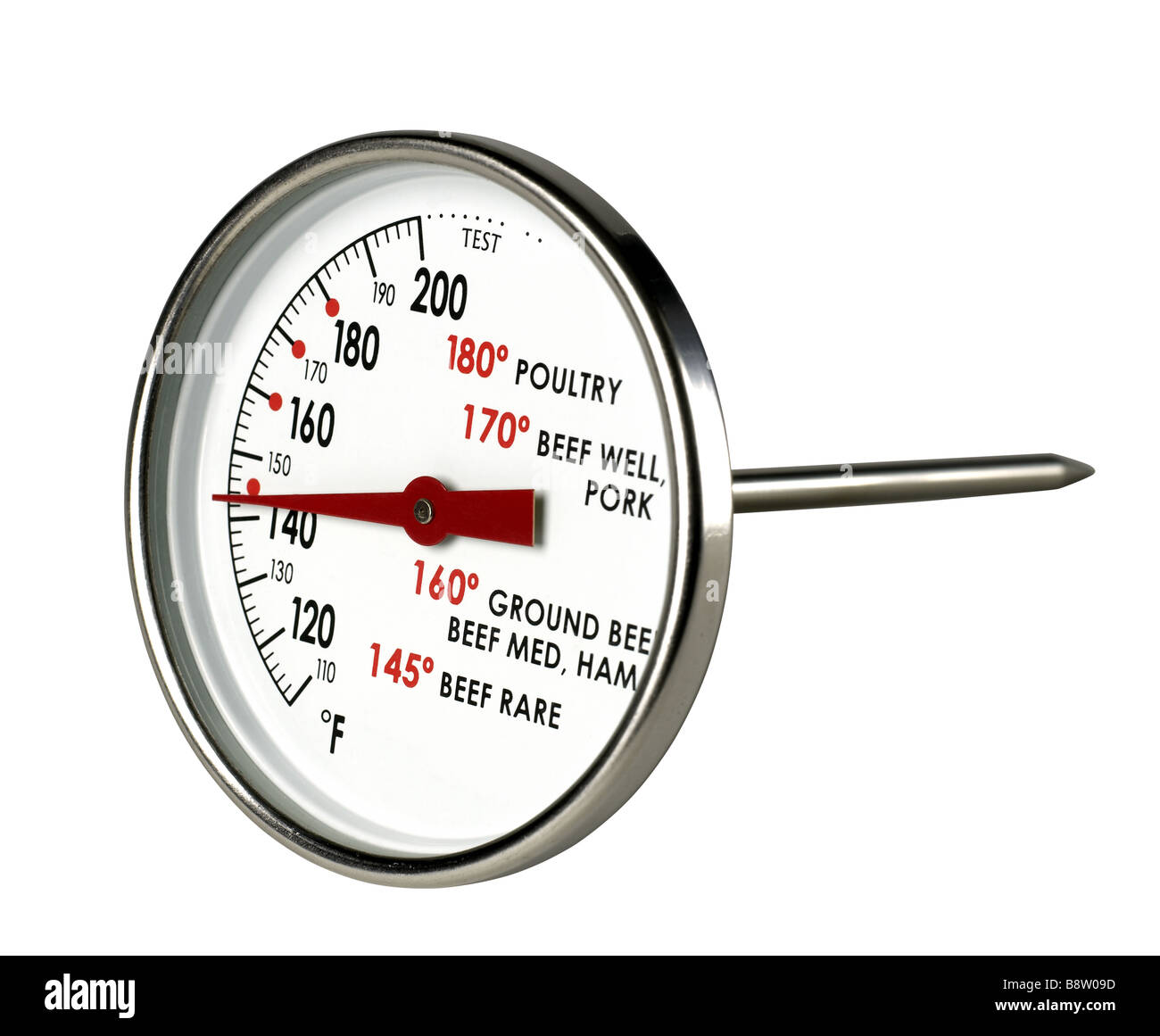Thermometer umriss Fotos und Bildmaterial in hoher Auflösung Alamy