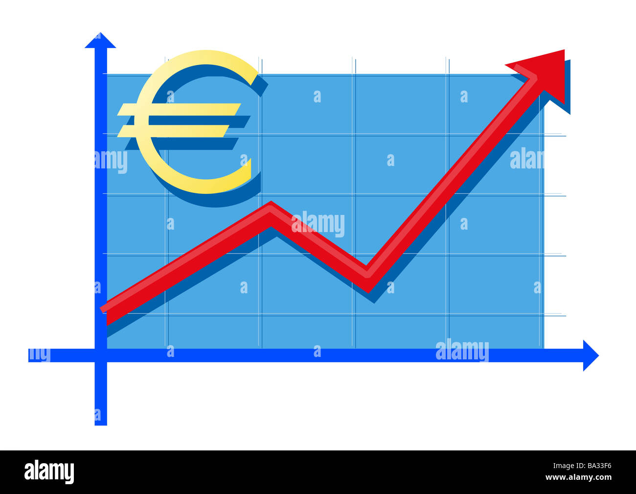 Abbildung Skala Euro Zeichen Waage Kurve Rot Klettert Serie Aktien Aktie Preise Kurs Entwicklung Kurs Chart Aktienchart Stockfotografie Alamy