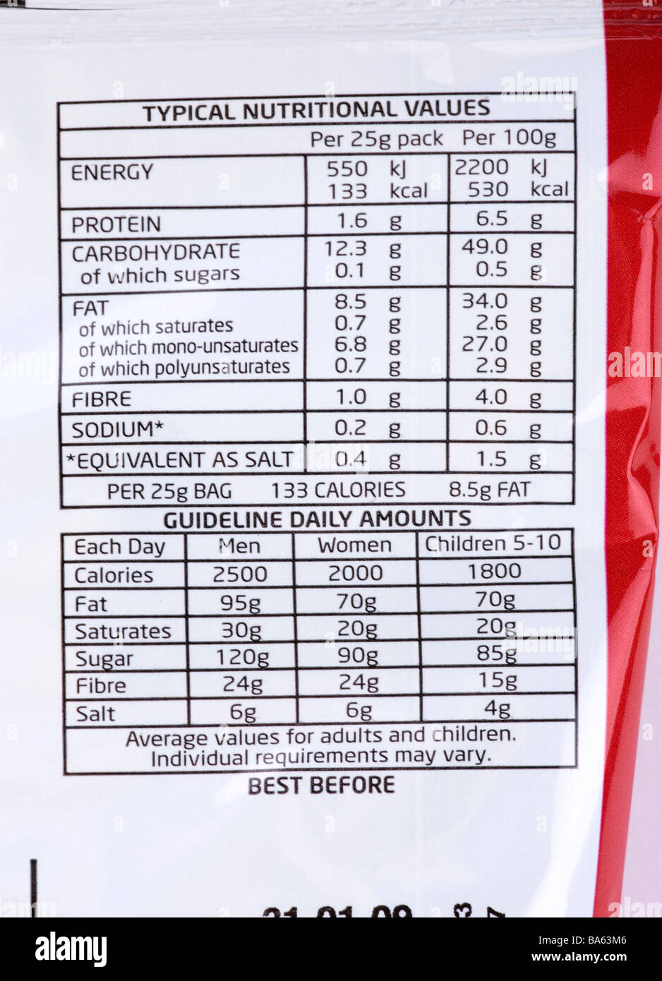 ernährungsphysiologischen Etikett auf Lebensmittelverpackungen - für fertig gesalzene Chips Stockfoto