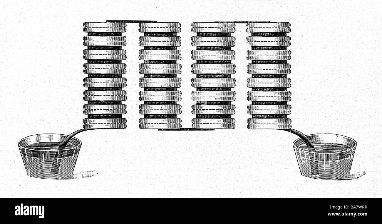 Volta, Alessandro, Graf, 18.2.1745 - 5.3.187, italienischer Physiker, sein "Voltaic Pile", Holzgravur, 19. Jahrhundert, Stockfoto
