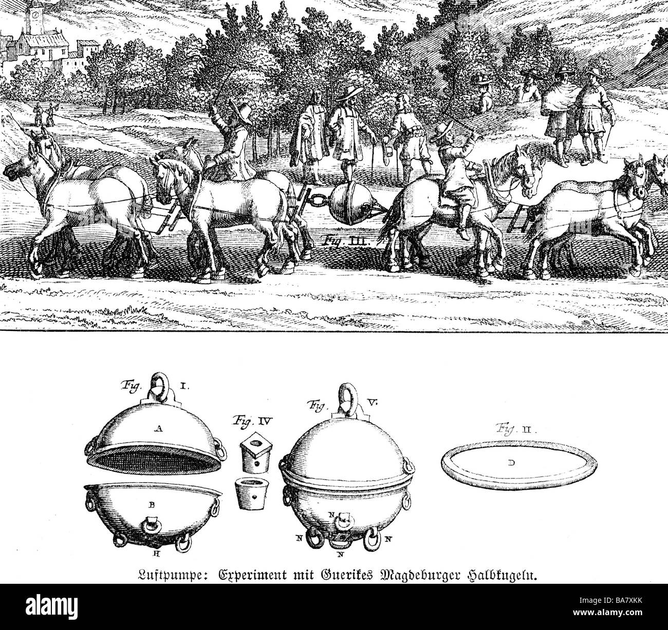 Otto-von-Guericke-Universität, 20.11.1602 - 11.5.1686, Deutsche Wissenschaftler (Physiker), Experiment 'Magdeburg Halbkugeln', Holzstich nach Kupferstich, Jahrhundert, Artist's Urheberrecht nicht gelöscht werden Stockfoto