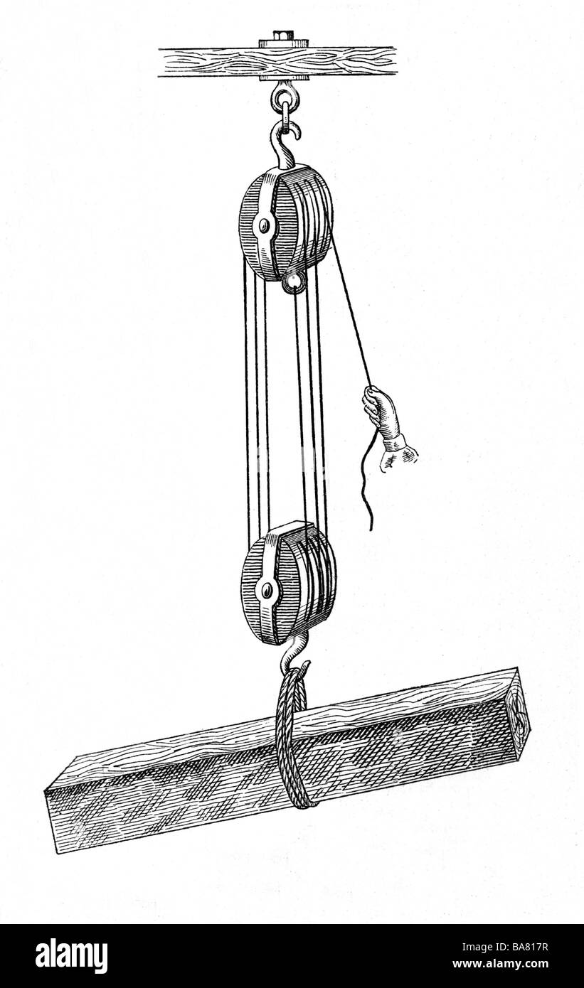 Technik, Flaschenzug mit sechs integrierten Riemenscheibe, Holzstich, Ende 19. Jh., historisch, historische, Stockfoto