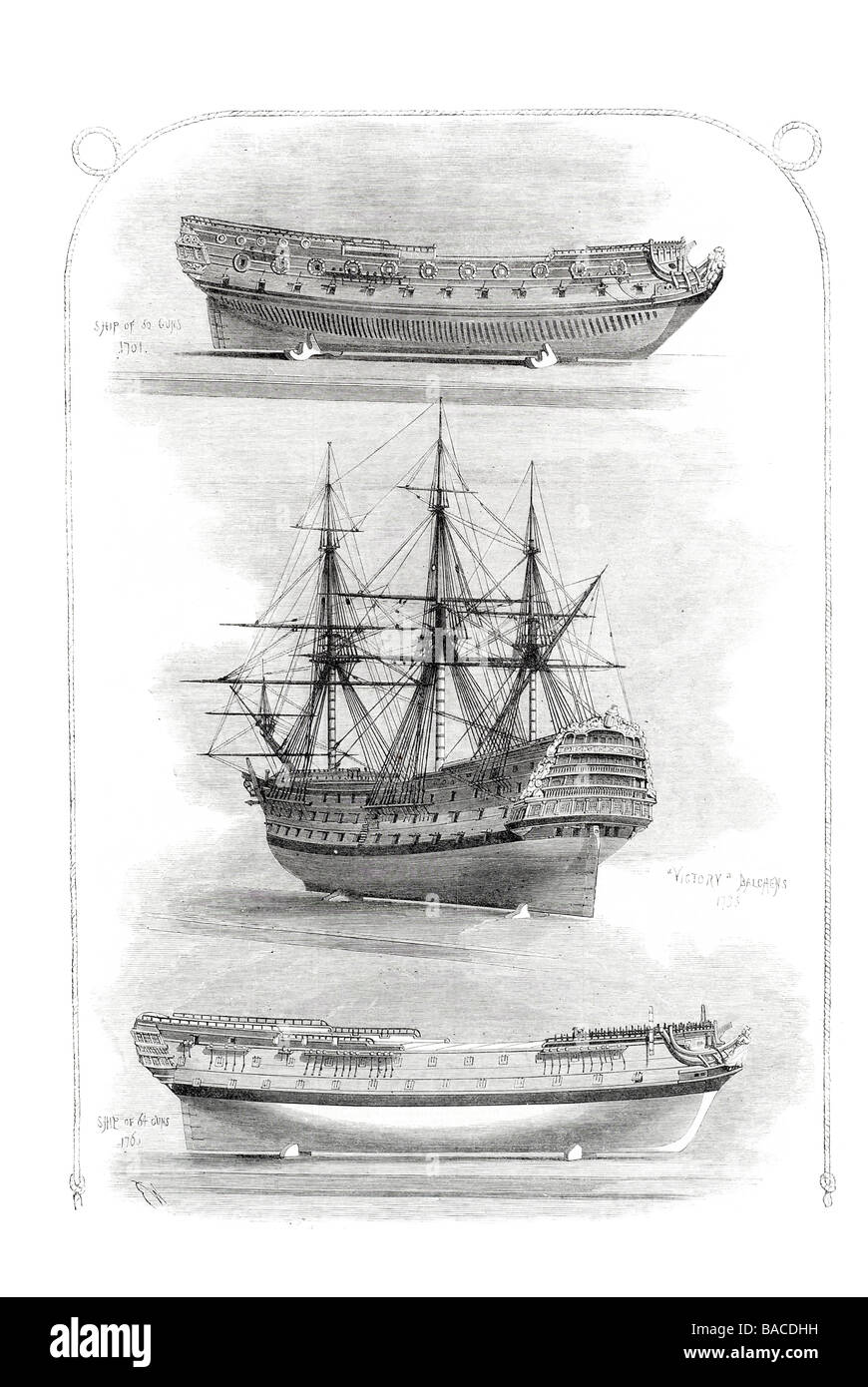 Modelle von Schiffen in der Sammlung in South Kensington Museum Sieg Balchens 1735 versenden von 64 Kanonen 1760 Schiff 50 Geschütze 1701 Stockfoto