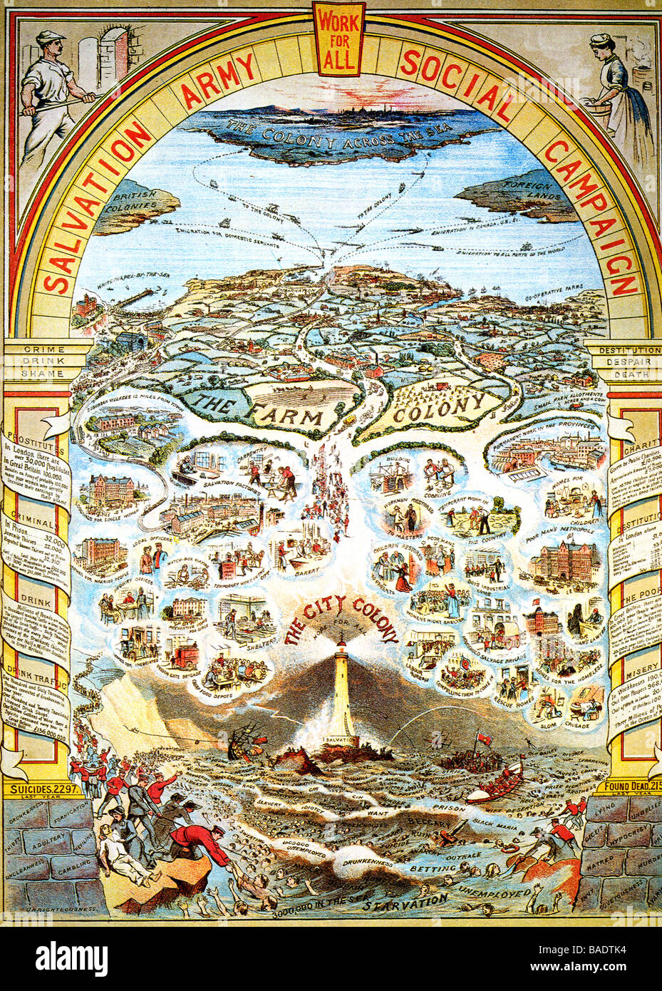Heilsarmee 19. Jahrhundert Darstellung, die die Arbeit der organisation Stockfoto