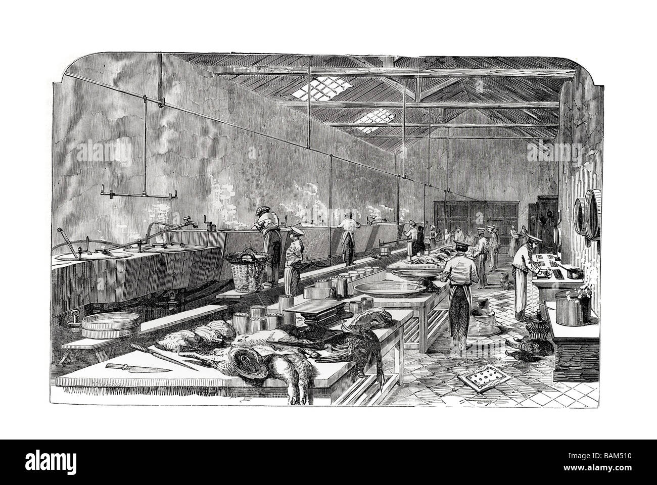 Ritchie m Anruf erhalten Fleisch Einrichtung Hounsditch Küche kochen Vorbereitung Metzger Butcheres Schlachthaus 1851 Stockfoto
