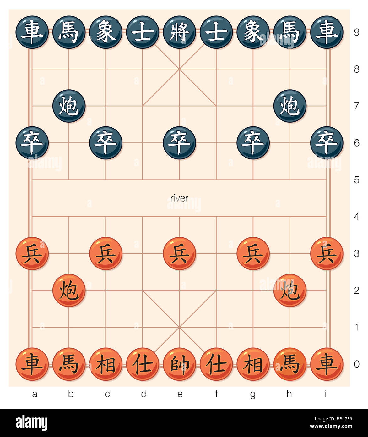 Die Position der chinesischen Schachfiguren zu Beginn eines Spiels. Stockfoto