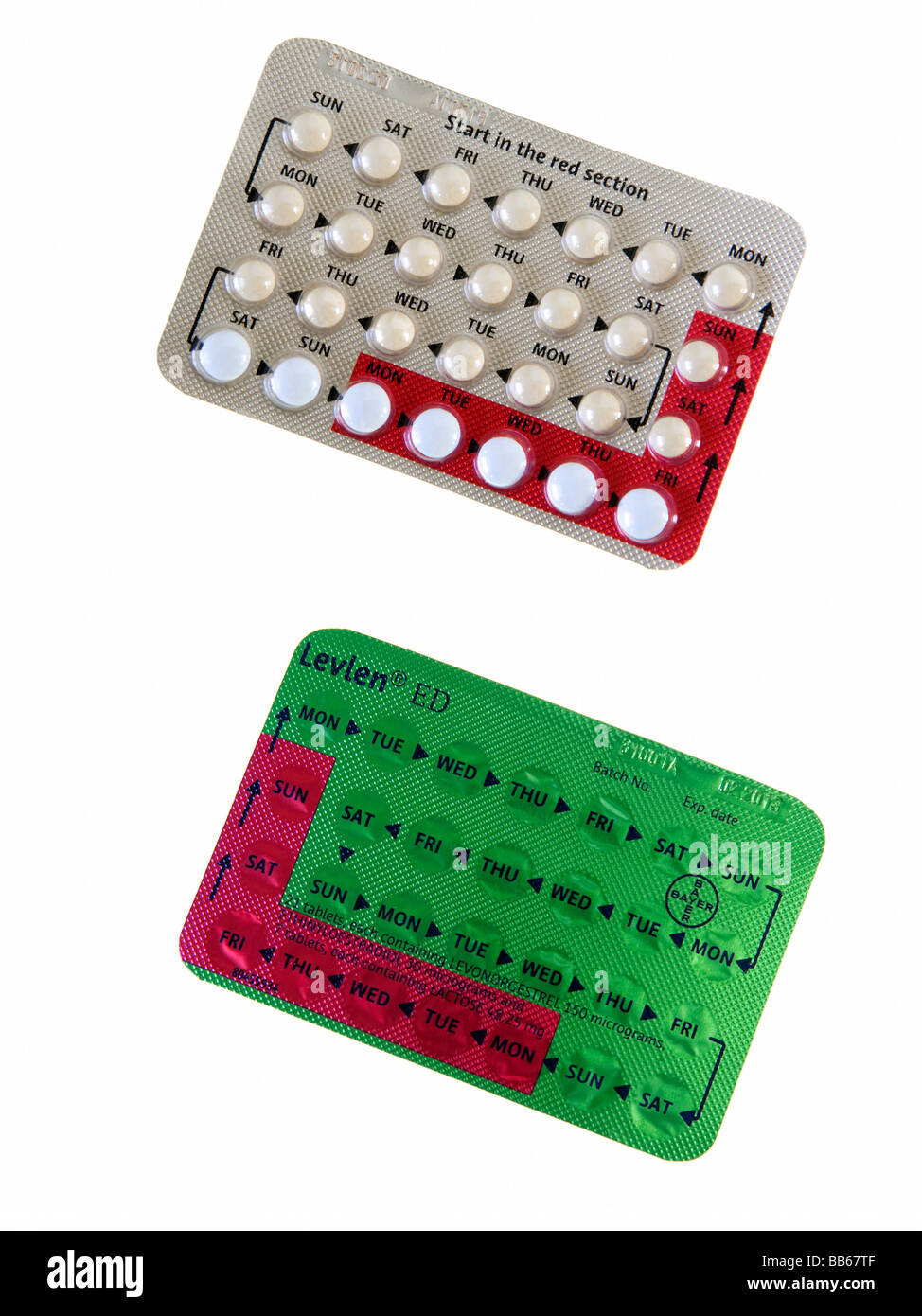 Vorder- und Rückseite eines Pakets von Antibabypillen Stockfoto
