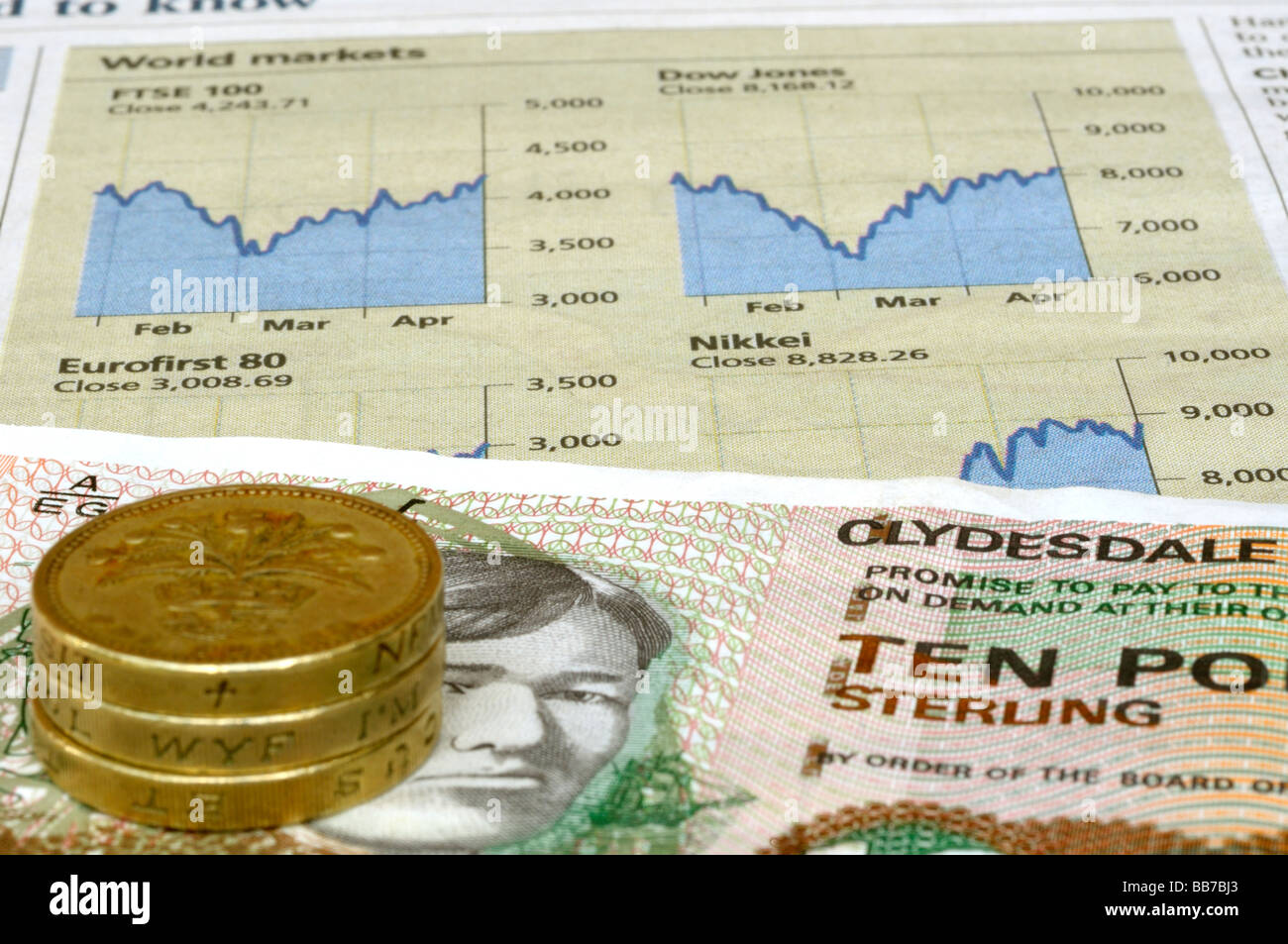 Großbritannien UK Pfund Münzen, schottische Banknoten und Markt-Charts. Stockfoto