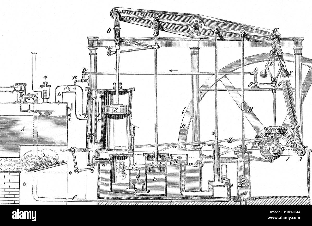 Watt, James, 19.1.1736 - 25.8.1819, schottischer Ingenieur, Erfinder, schematische Darstellung seiner Dampfmaschine, Stockfoto