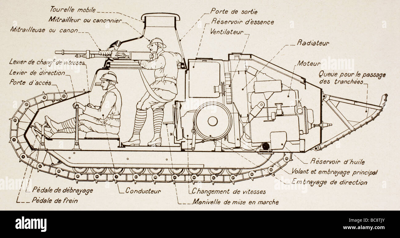 Schematische Darstellung der Innenraum eines zwei-Mann-Angriff-Tanks aus dem ersten Weltkrieg. Stockfoto