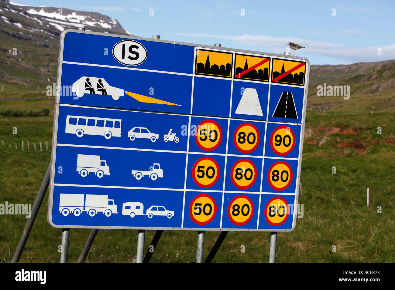 Geschwindigkeit Beschränkungen Zeichen, Island Stockfoto